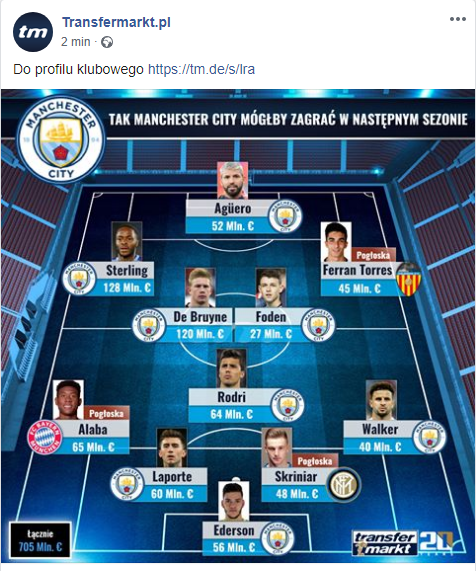 MOŻLIWY skład Manchesteru City na PRZYSZŁY SEZON